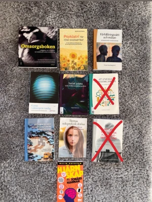 Kurslitteratur socialpedagogiskt arbete inom funktionshinderområdet  - Kurslitteratur som jag använt under min utbildning på programmet socialpedagogiskt arbete inom funktionshinderområdet vid Malmö Universitet. Det går bra att köpa styckvis så det är bara att skriva! Paketpris för alla böcker: 1000kr (beräknat enligt studentapan). Böckerna som är kryssade är redan köpta!