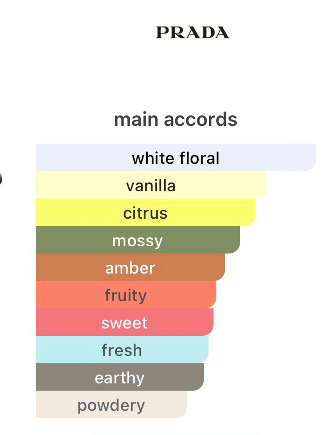 Prada Paradoxe Intense - 1