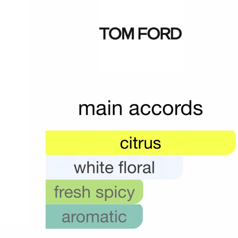 Tja! Tom Ford Neroli Portofino är en riktigt fin sommar parfym som har väldigt fina noter. Top noterna är citrus och sedan går den ner till blommiga mjuka noter.  Tom Ford Neroli Portofino  2 ml 139 | 5 ml 290kr | 10 ml 499kr.. Övrigt.