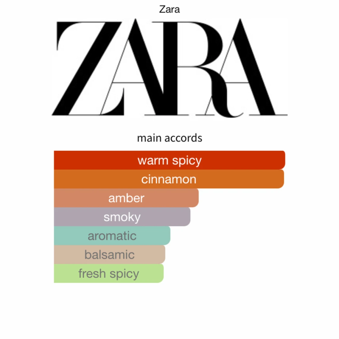 Zara Nocturnal Life Parfum - 90