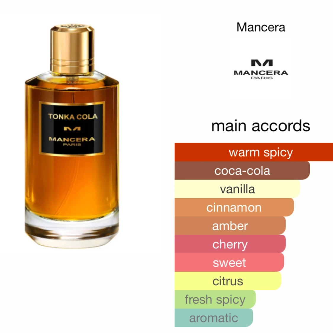 Mancera tonka cola - 92