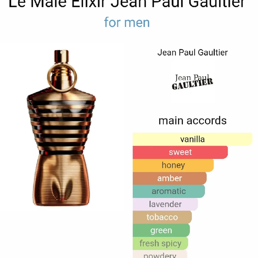 En sample av en parfym som är bra för vintern. Denna parfym är väldigt populär bland tonåringar och luktar väldigt gott, den ger komplimanger. Jean Paul Gaultier Elexir är väldigt söt med lukt av vanilj och honung. Den är också stark och håller länge. Skor.