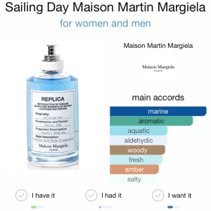 Replica Sailing Day - En sommarparfym från Maison Margiela, 100 ml, 98-99 ml kvar ungefär. Nypris runt 1200 kr. Pris kan diskuteras. Kommer i originalbox.
