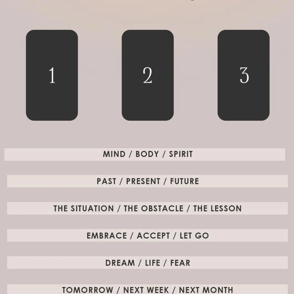 Tarot spå läggning/seans  - 90