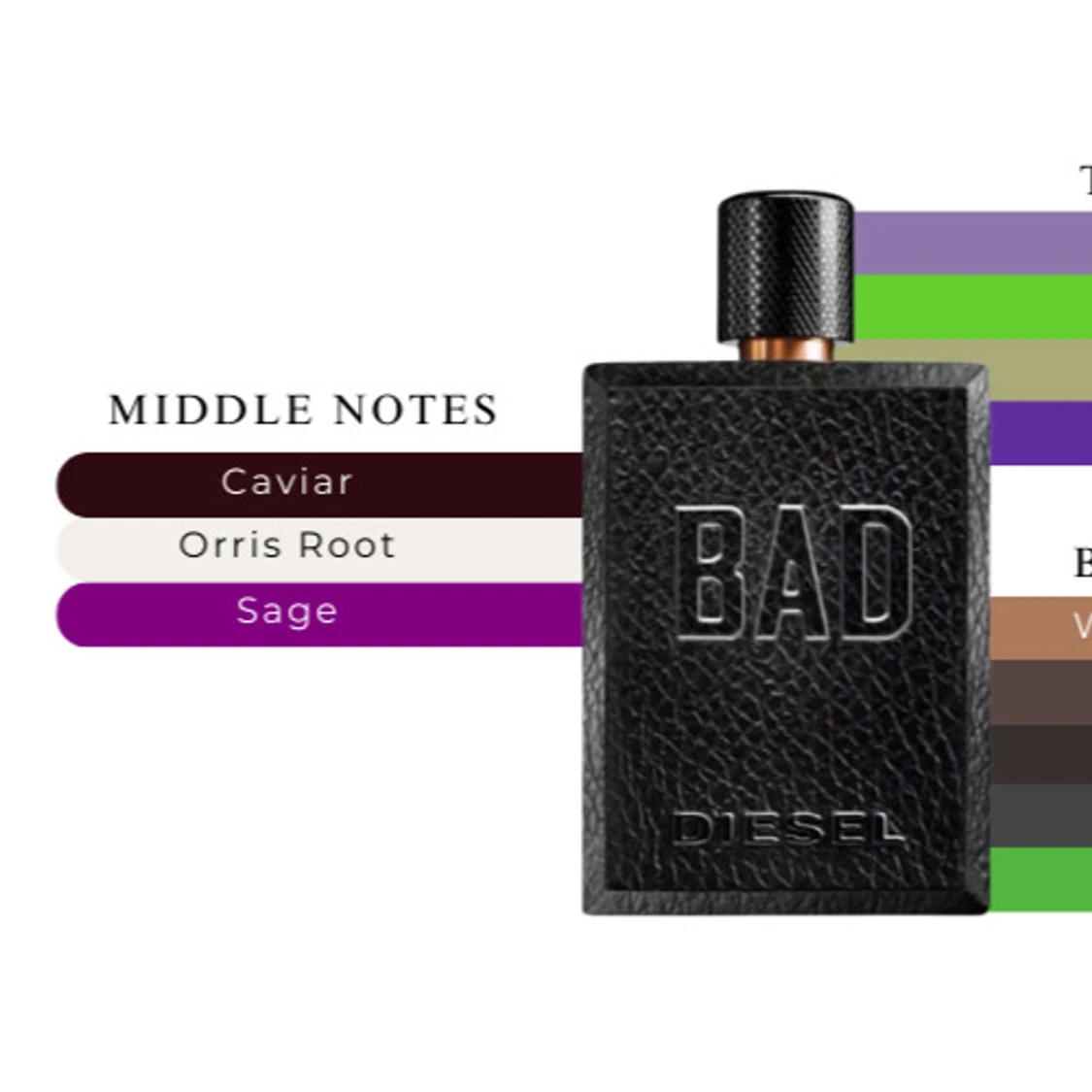 Diesel Bad parfym 100 ml - 2