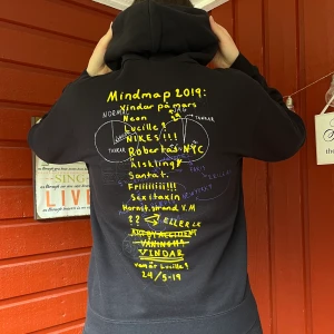 Hov1 hoodie - Hov1 merch mindmap Hoodie 💛Mycket bra skick!