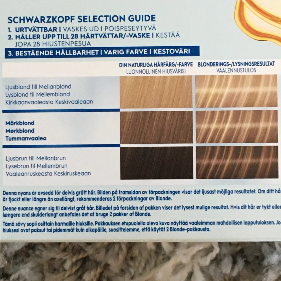 Schwarzkopf Blond M1 Super Highlights  - 90