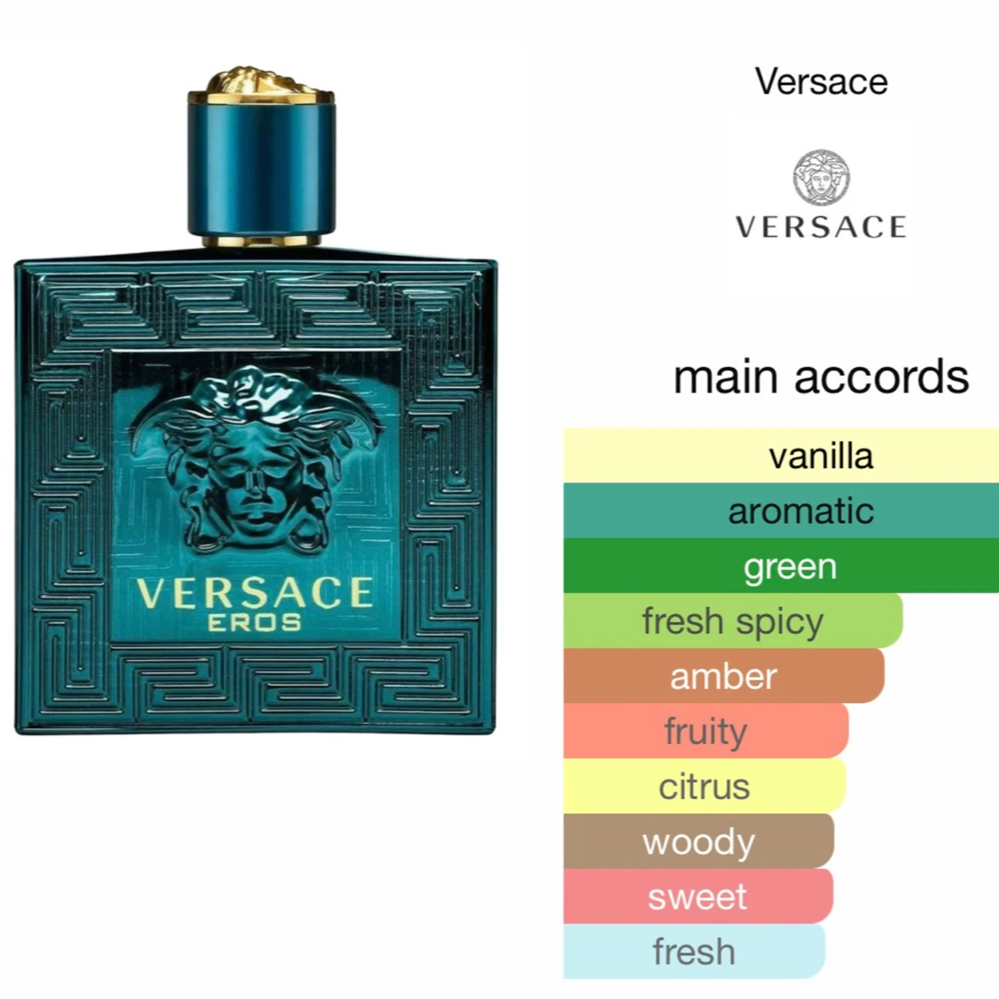 Versace Eros - 1