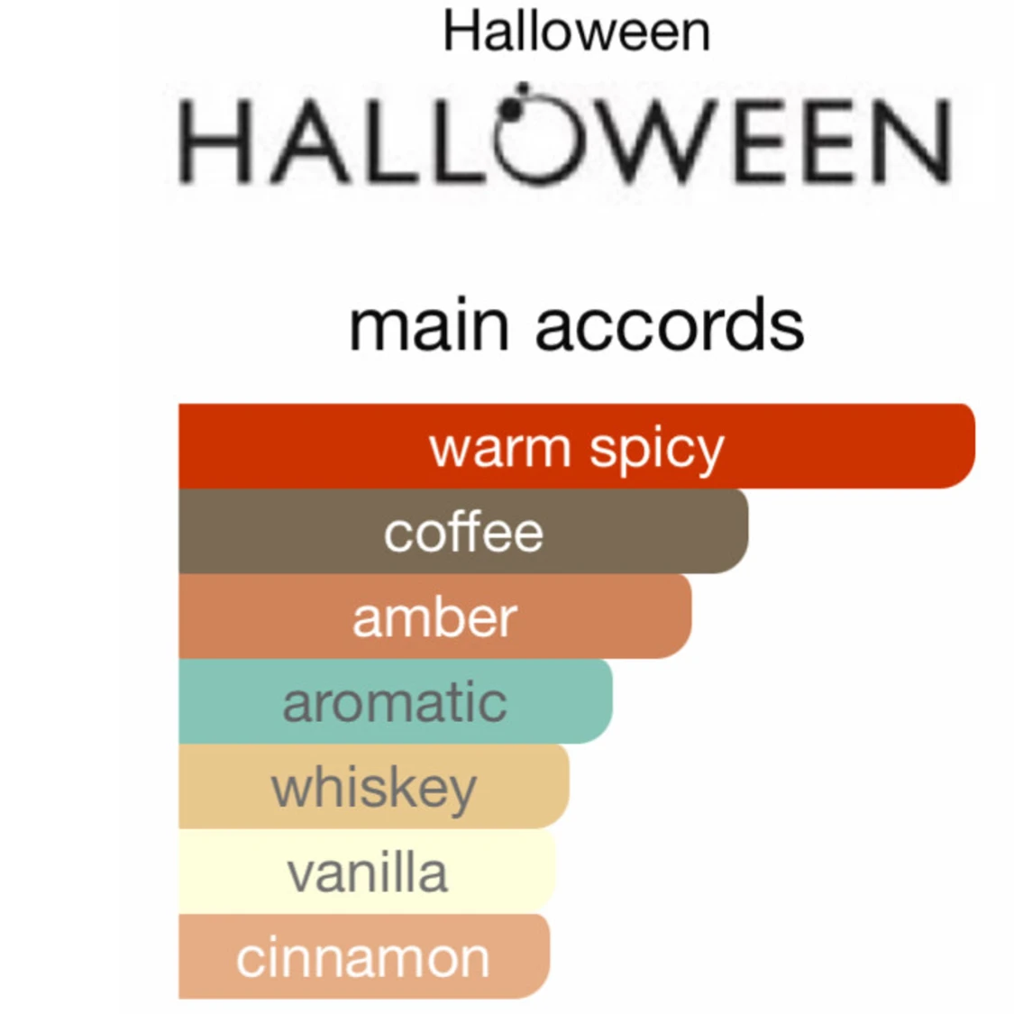 Halloween Man X Parfym - 92