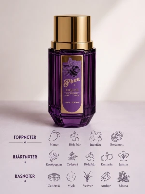 Plum Liquor, Paris Corner  - Top notes are Plum, Litchi and Pear; middle notes are Plum Liquor, Davana and Rose; base notes are Labdanum, Oakmoss and Sweet Notes.