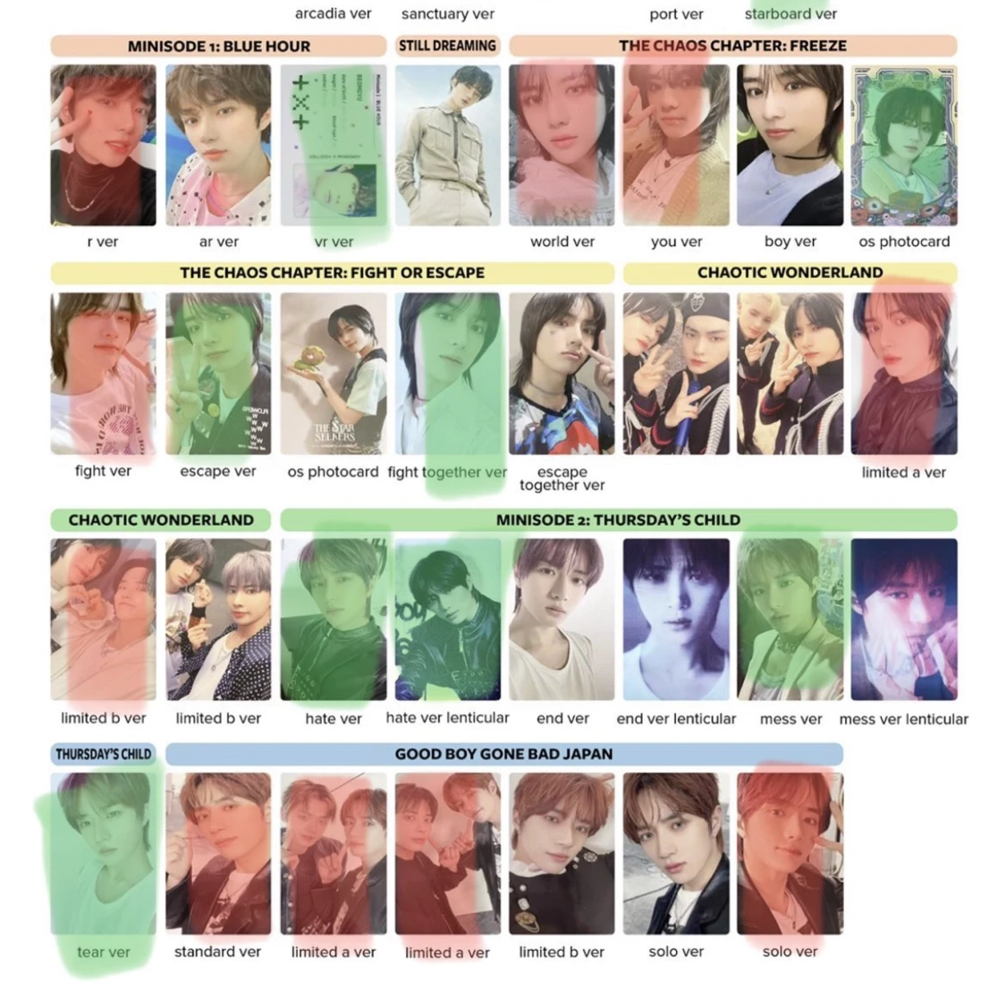 Trade för Beomgyu - 91