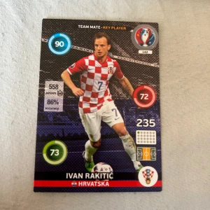 Ivan rakitic euro 2016 - Säljer detta kort