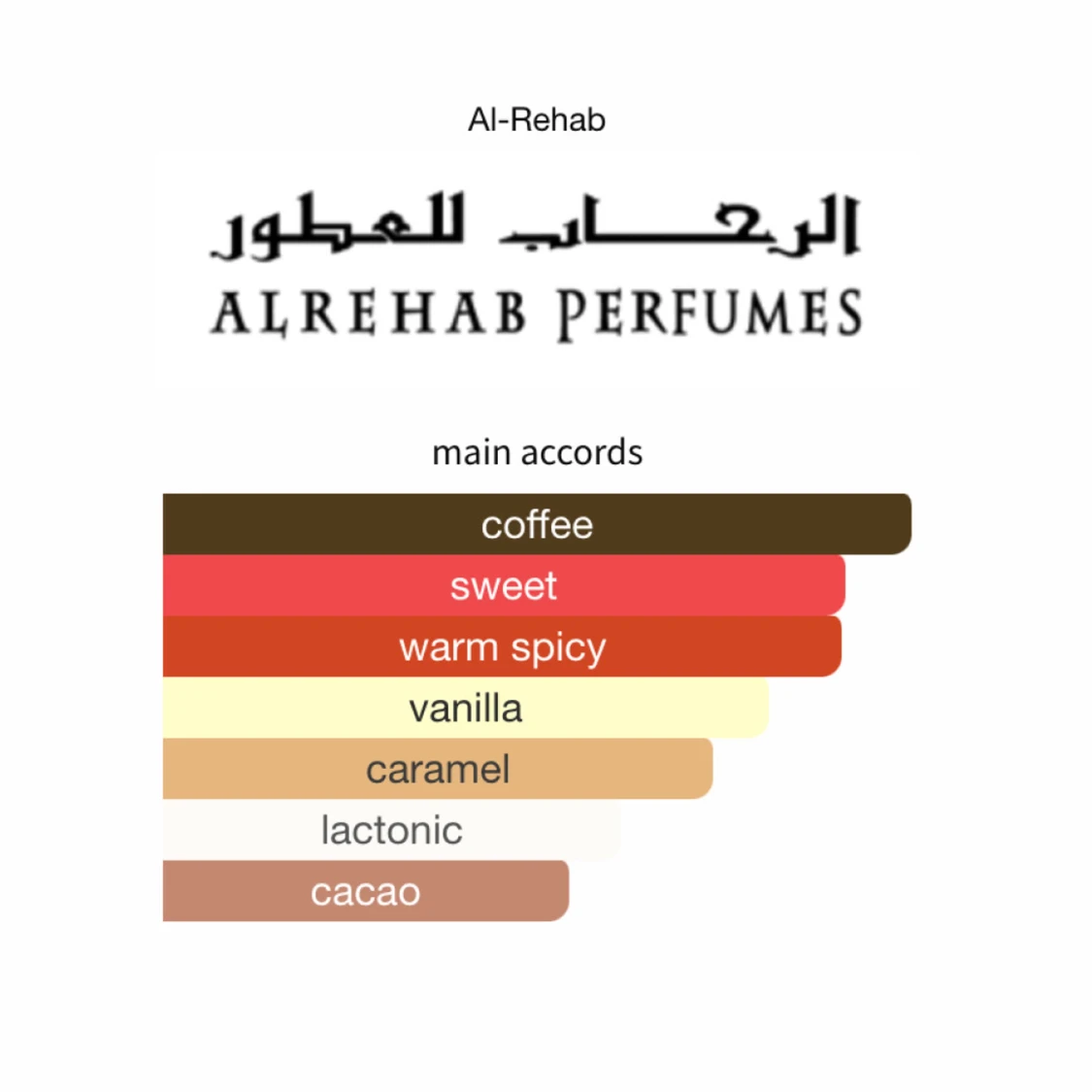 French Coffee Parfym Al-Rehab - 90