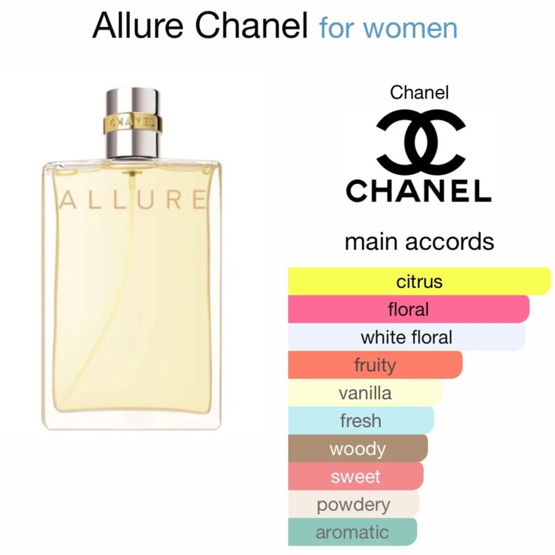 ALLURE CHANEL FOR WOMEN  - 90