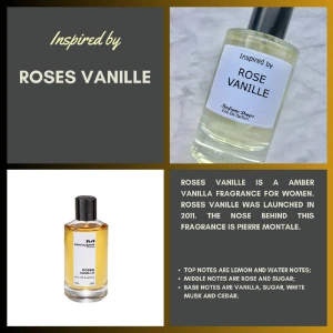 Parfym  - Underbara dofter 