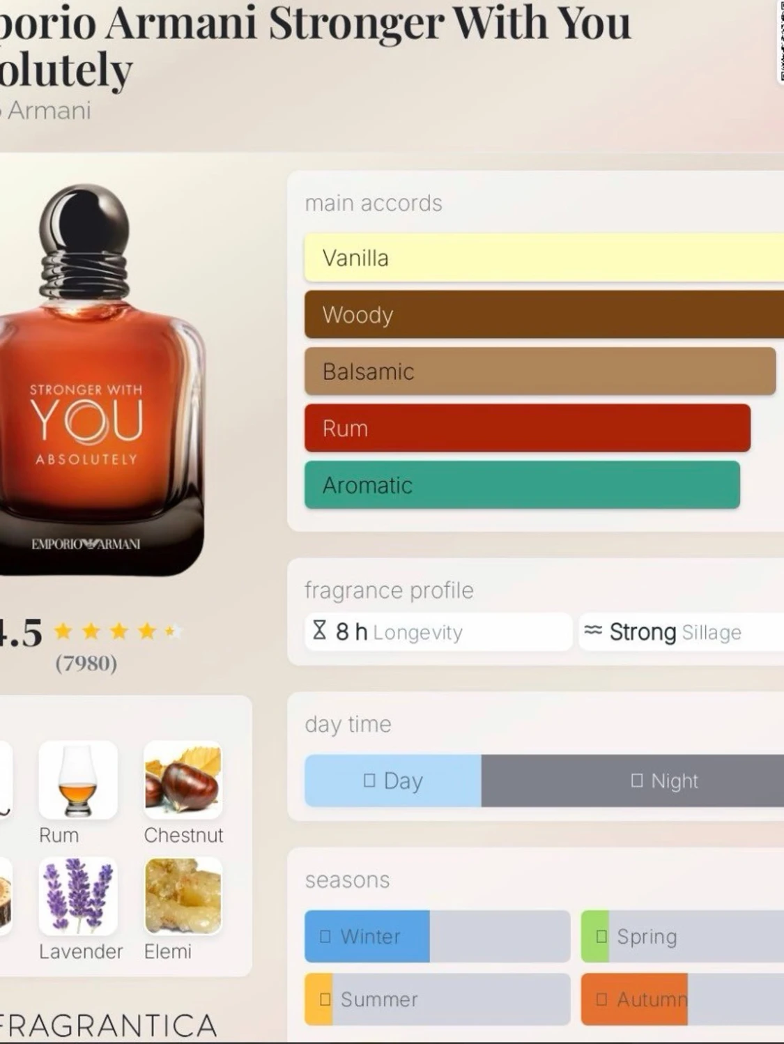 Stronger With You Absolutely  - 1