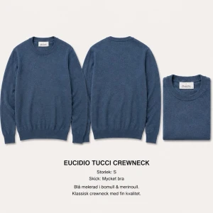 Blåmelerad crewneck från Eucidio Tucci - Klassisk blåmelerad stickad crewneck från Eucidio Tucci i en skön mix av bomull och merinoull. Tröjan har rund halsringning, ribbade muddar och en stilren look som passar perfekt till jeans eller chinos.