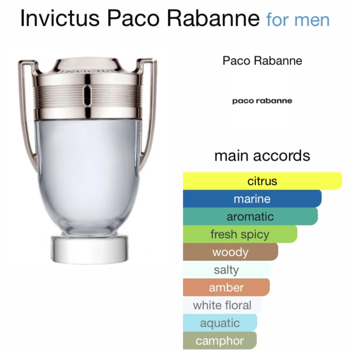 Invictus Legend EDT - 90