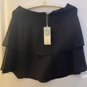 Köp - Fråga om det är något du undrar på