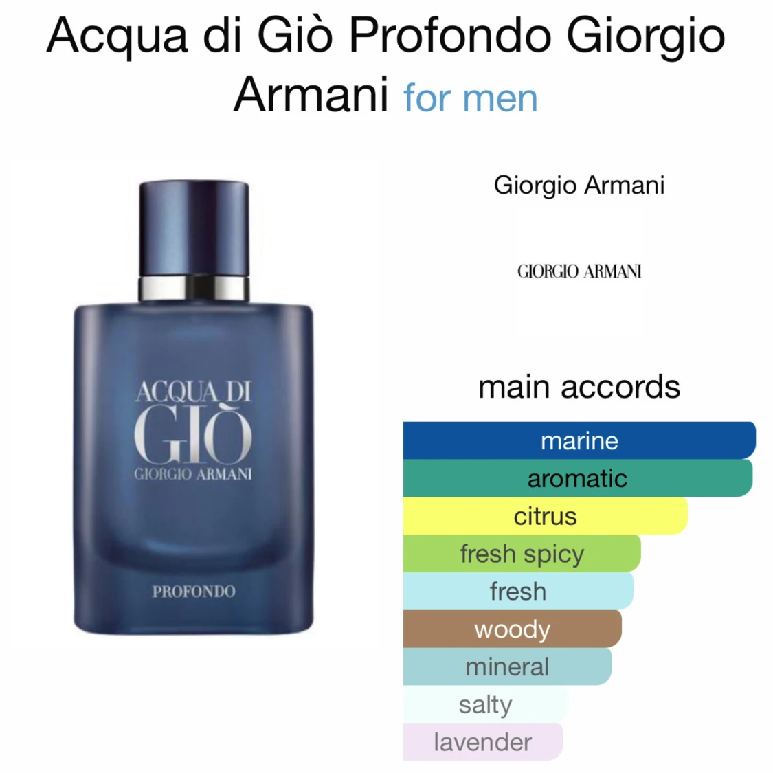 Acqua di Giò Profondo Eau de Parfum - 3