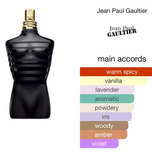 Jean Paul Gaultier le male le parfum  - Jean Paul Gaultier le male le parfum är en doft som har varma kryddiga notet med inslag av vanilj, lavendel och träiga noter. Parfymen är en Eau de Parfum Intense, vilket gör att den håller ca: 10-12 timmar på huden och andra folka kan känna av den i ca: 8-9 timmar. Den passar bäst på vintern och hösten då när det är lite kallare väder. Men den sitter lika fint om man ska ut med någon.