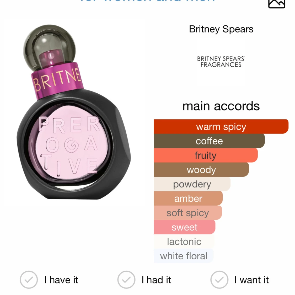 Prerogative- Britney spears  - 3