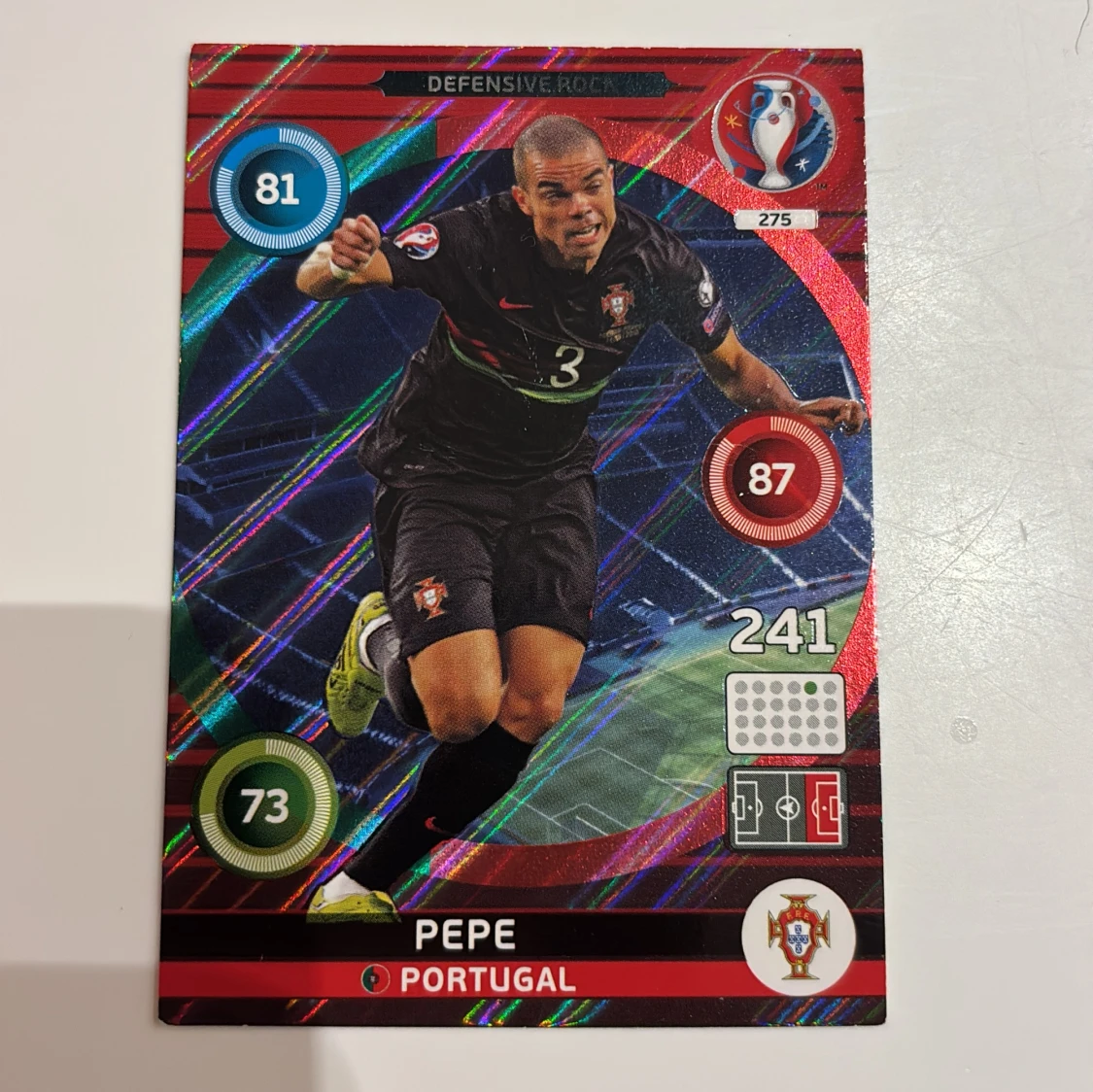 Fotbollssamlarbilder: Pepe, João Moutinho & Christian Eriksen - 1