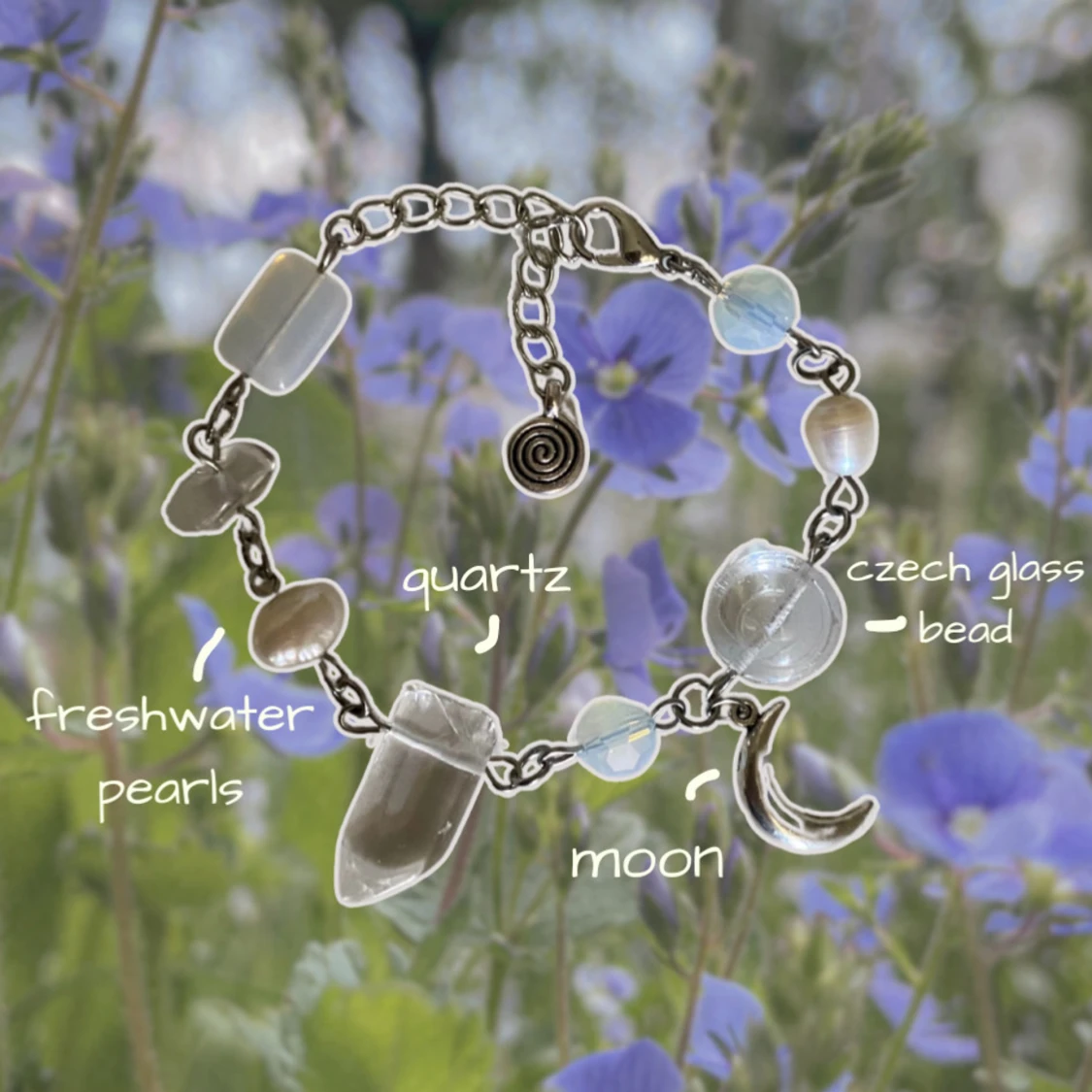 ๐น๐ฃ๐๐๐๐๐๐ฅ ๐๐ ๐