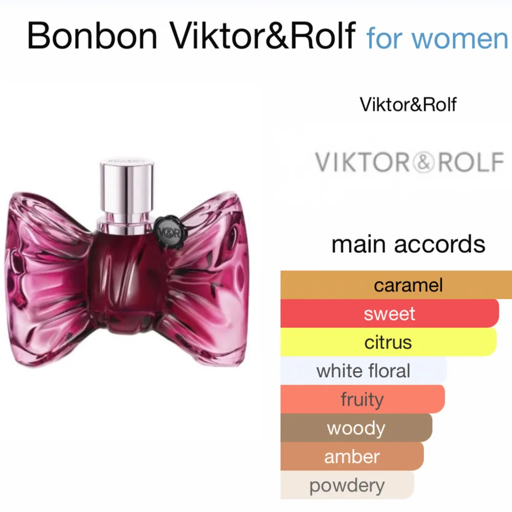 Bonbon Viktor&Rolf parfym som andvänds ett fåtal gånger!🩷 nypris 1400kr. Parfym.