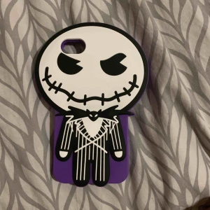  - For IPhone 6; 6s and 7. I changed phone before I could use it 