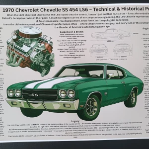 A3 poster av Chevrolet Chevelle SS 454 LS6 – Technical & Historical Profile - A3 poster av Chevrolet Chevelle Ss 454 LS6