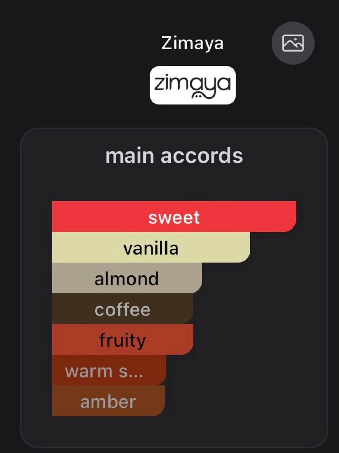 Tiramisu Coco parfym från Zimaya - 2