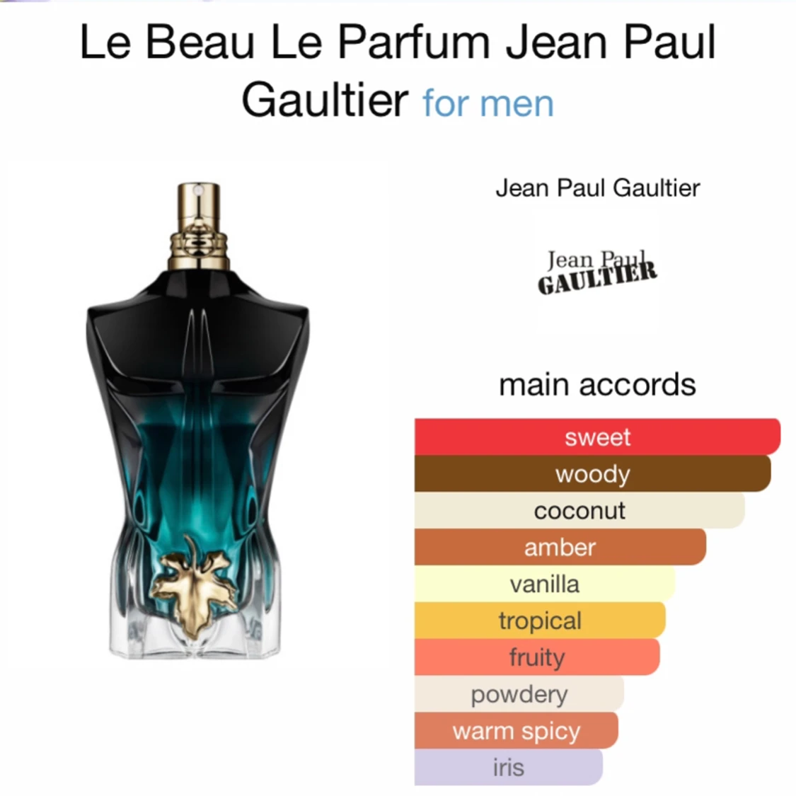 Le beau le parfum  - 90