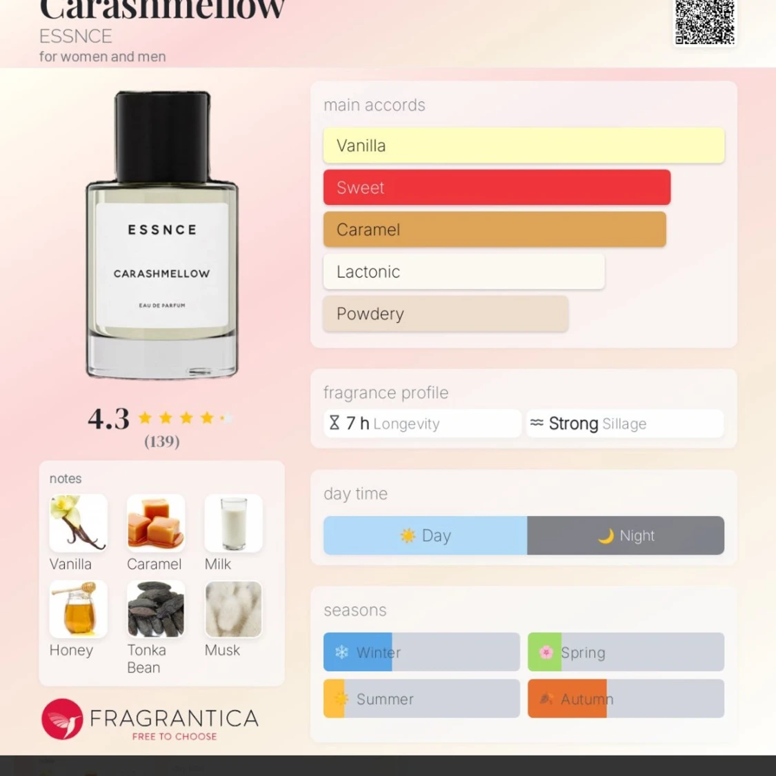 ESSNCE Carashmellow Eau de Parfum - 2