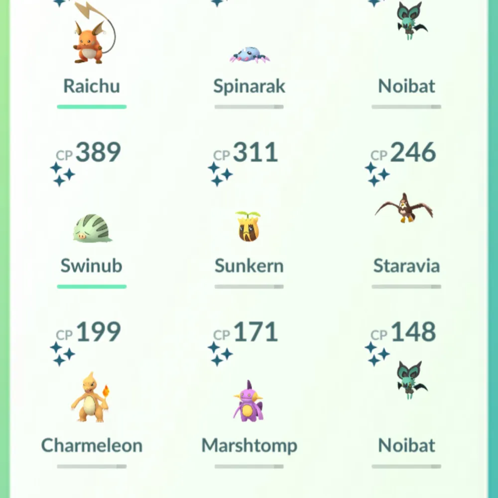 Hej hoppas nån är intresserad då jag säljer mitt Pokémon konto . Övrigt.