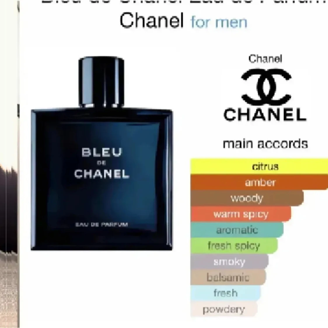Bleu De Chanel  - 1