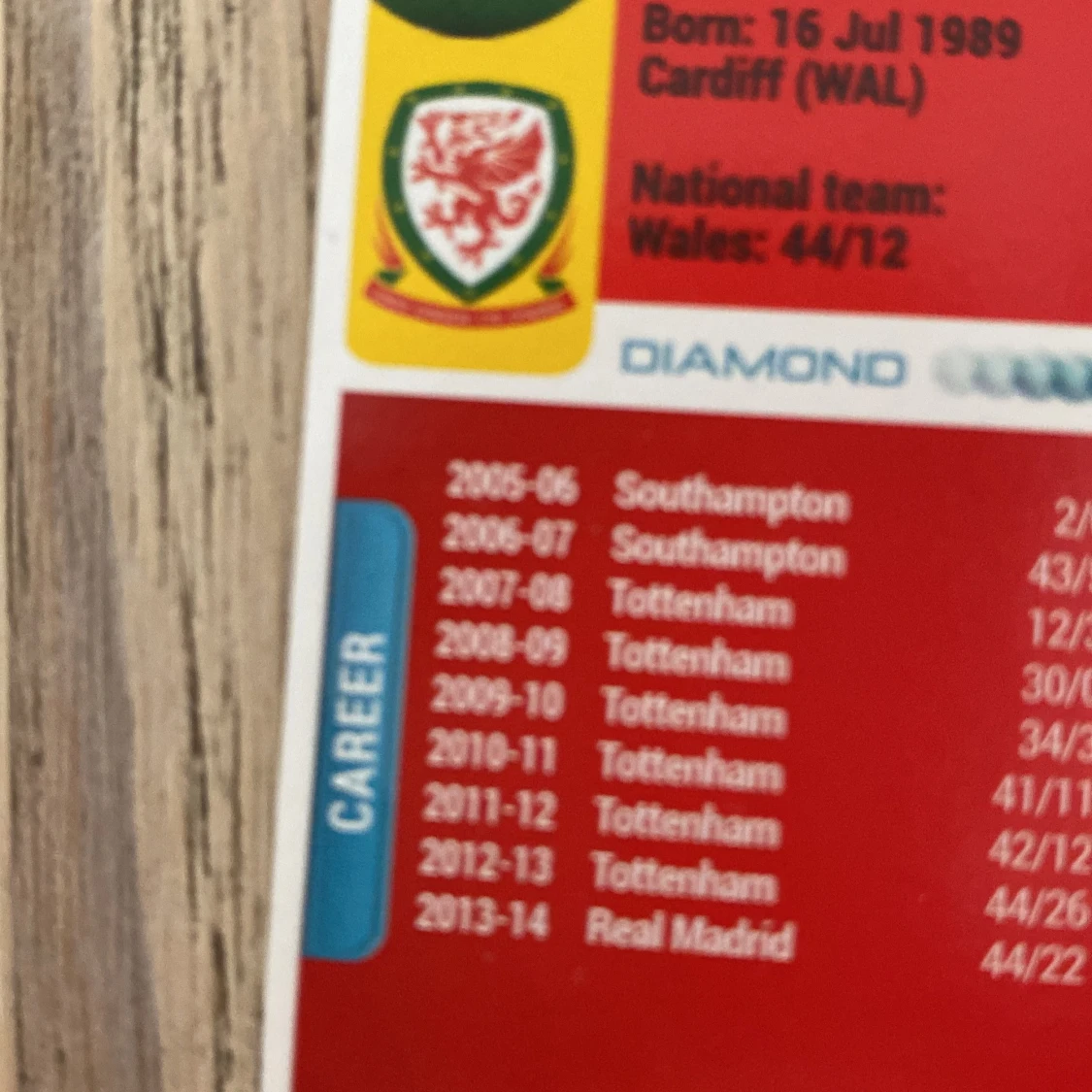 Gareth Bale Real Madrid Diamond - 2