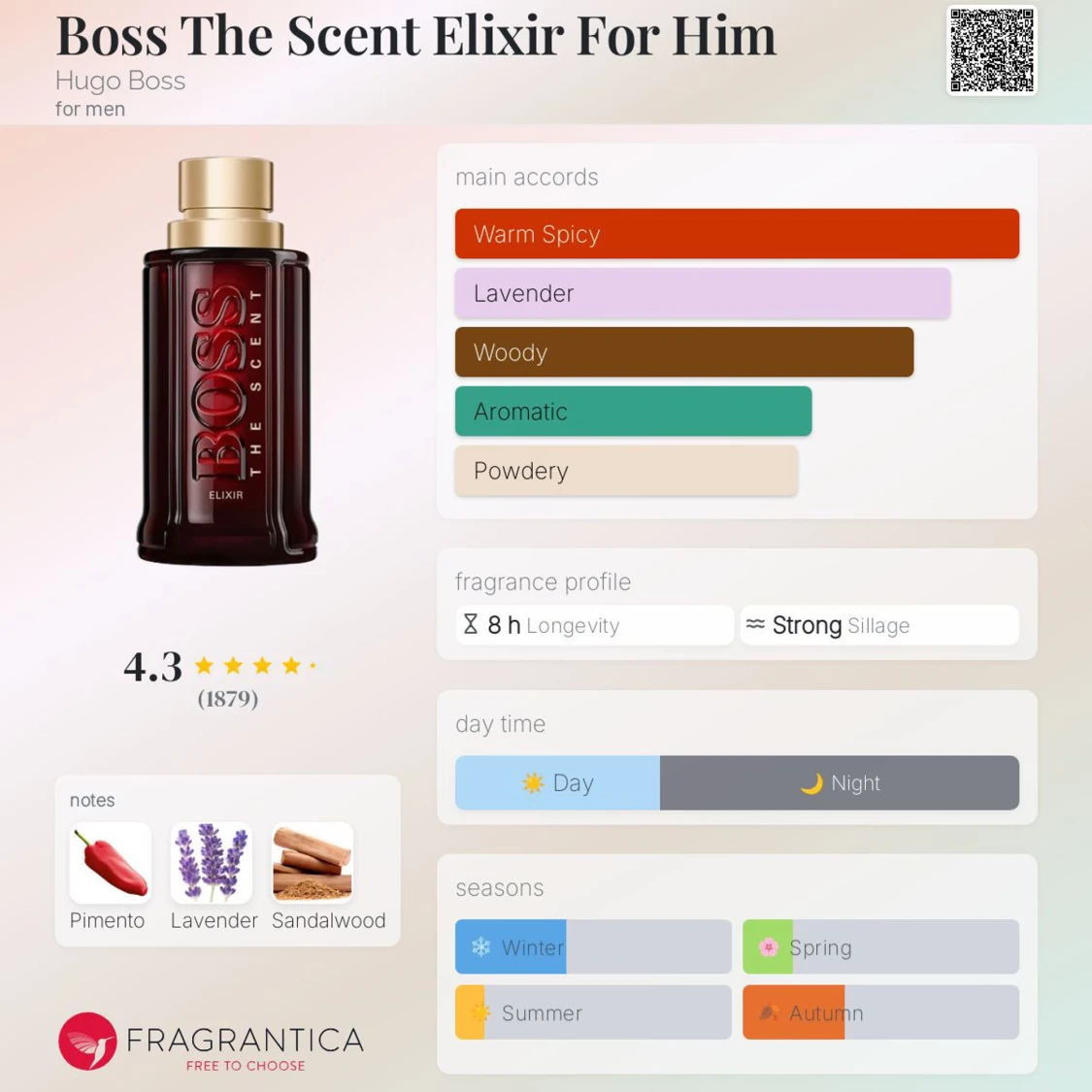 Boss The Scent Elixir Parfum 92/100 - 4