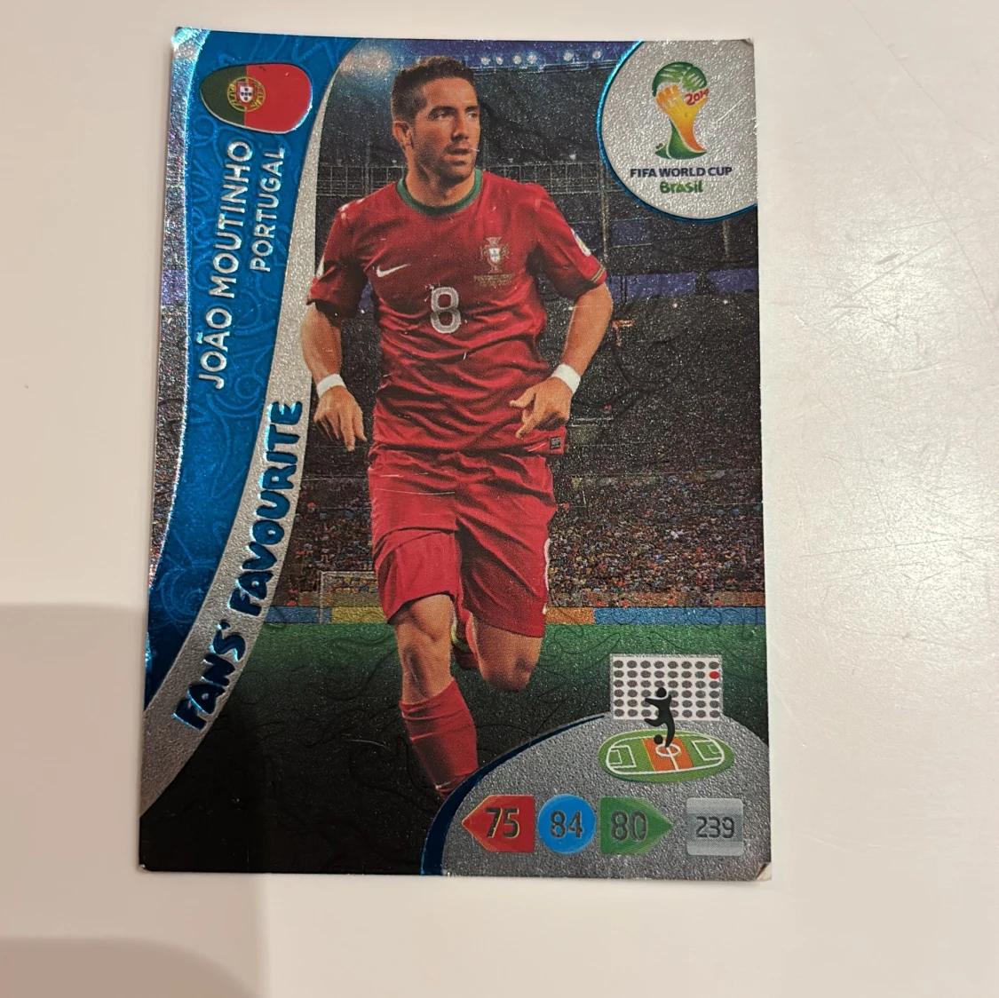 Fotbollssamlarbilder: Pepe, João Moutinho & Christian Eriksen - 2