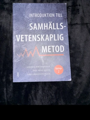 Introduktion till samhällsvetenskaplig metod - Boken 'Introduktion till samhällsvetenskaplig metod' (upplaga 2) av Asbjørn Johannessen, Per Arne Tufte och Line Christoffersen. Perfekt för dig som pluggar samhällsvetenskap och vill förstå både kvalitativ och kvantitativ metod. Mjukpärm i blått med vit och orange text.