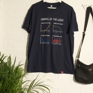 Vintage t-shirt - Felfritt plagg!