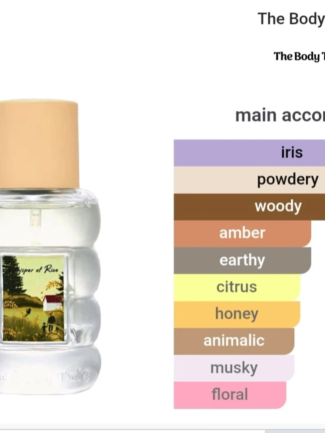The body tale whisper of rice  - 1