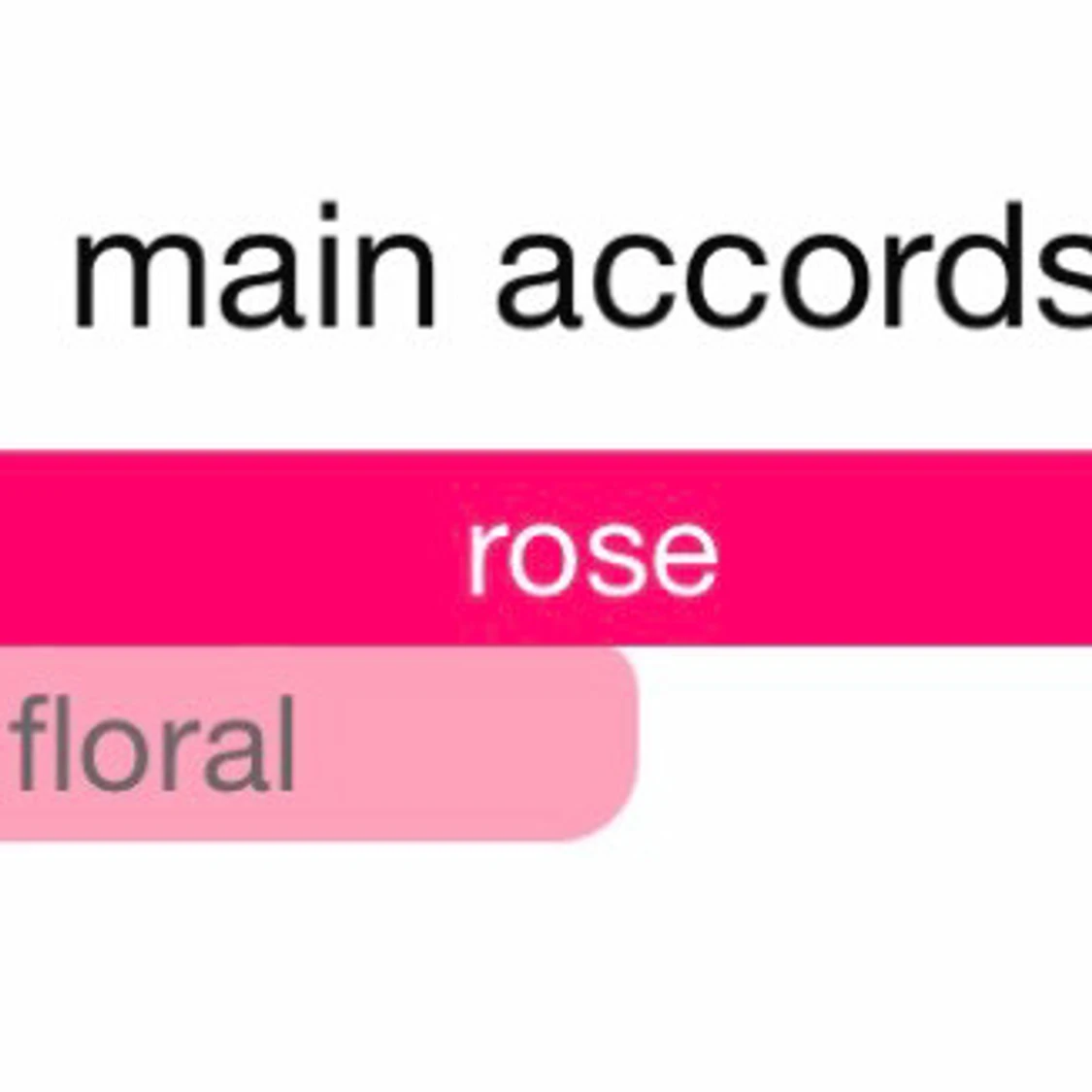 OneBoldChemist: Olmstead 47.0 - 1