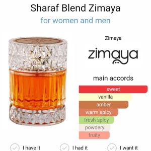 Sharaf blend för byte - Byte