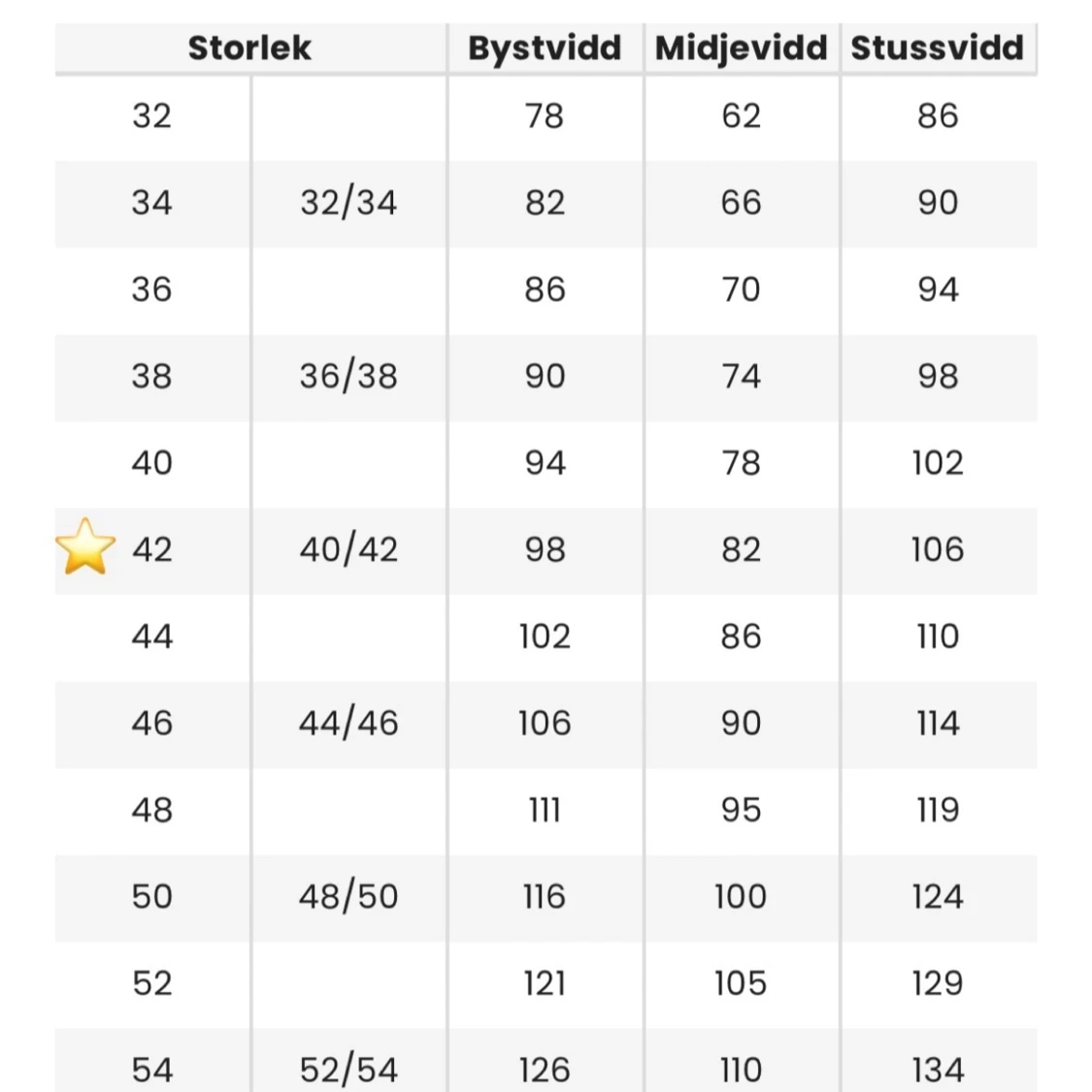 Rosa balklänning ✨🧚🏻‍♀️💐💓 - 2