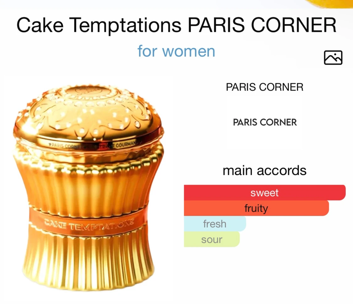 Cake Temptations Paris Corner