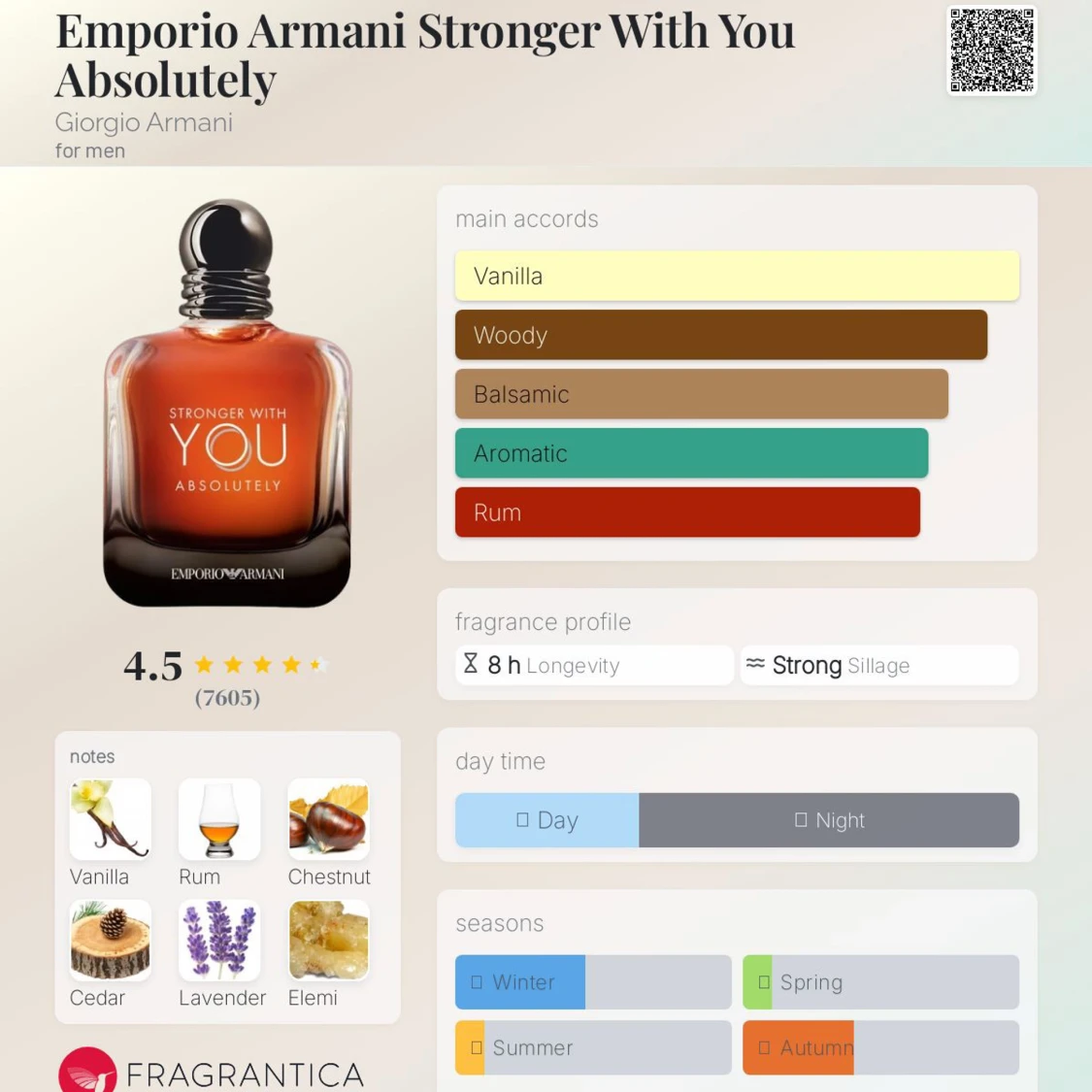 Emporio Armani Stronger With You - 3