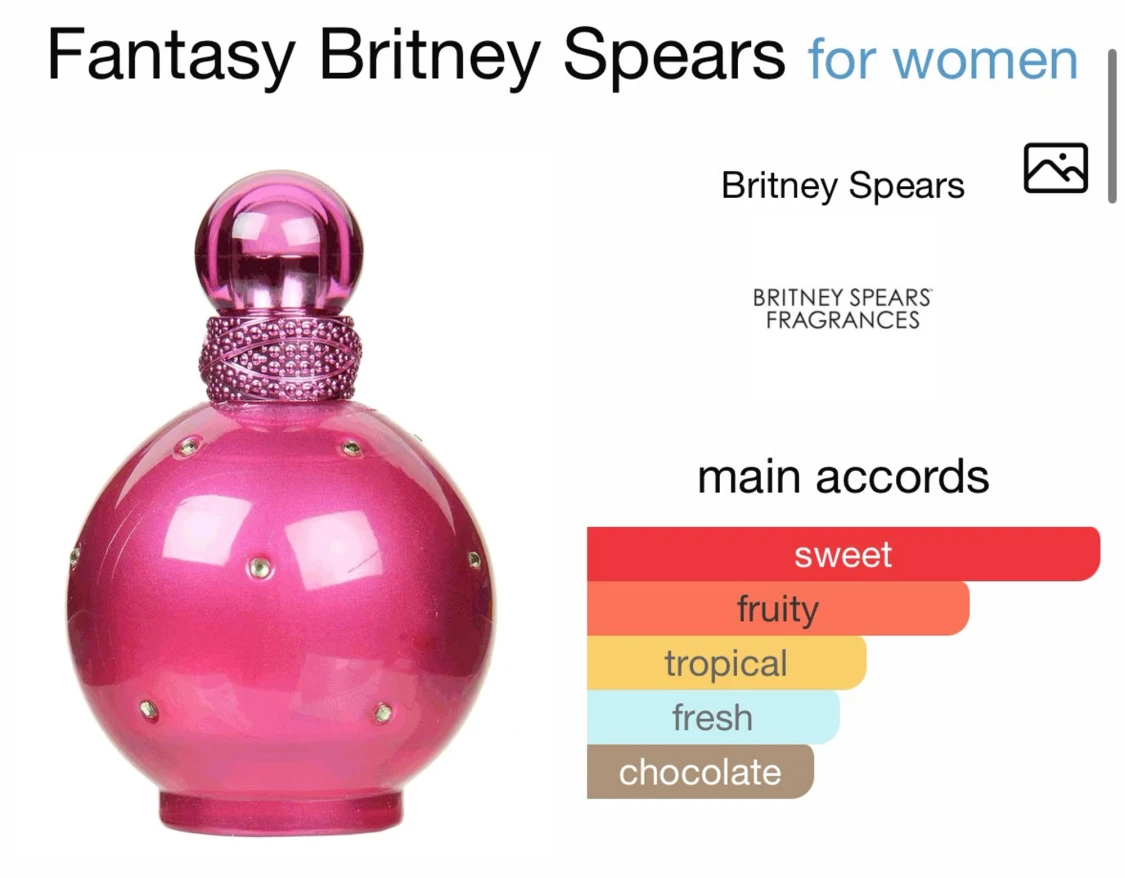 Britney Spears fantasy parfym - 1