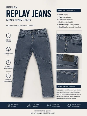 Grå jeans från Replay med knappgylf - Säljer ett par grå jeans från Replay med snygg knappgylf och unika sömdetaljer över låren. Jeansen har fem fickor och raka ben. Perfekta för dig som vill ha en cool och avslappnad stil.