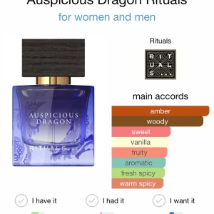 Ny! Auspiciousd Dragon Eau de Parfum från Rituals - Ny! Upptäck Auspicious Dragon från Rituals 15ml, en unisexparfym med en djup och mystisk doftprofil. Flaskan är elegant i blått glas med en träliknande kork. Doften har inslag av amber, trä, sötma och vanilj, vilket ger en varm och kryddig känsla. Perfekt för den som söker en unik och minnesvärd doftupplevelse. Limited edition som är slutsåld sedan länge.